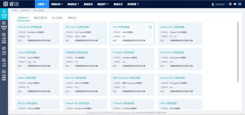 元數據 數據治理的基石與智能化檢索的引擎