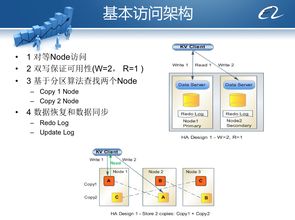 從阿里內(nèi)部產(chǎn)品看海量數(shù)據(jù)處理系統(tǒng)的設(shè)計(jì)（下） 架構(gòu)與創(chuàng)新，數(shù)據(jù)處理和存儲(chǔ)支持服務(wù)